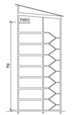 Ylimmän kerroksen lattian ja porrashuoneen sisäänkäyntitason määrittäminen, kun rakennuksen ylimpää kerrokseen sijoittuu oleskelun mahdollistava parvi.