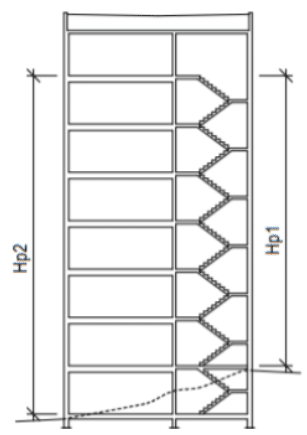 Ylimmän kerroksen lattian ja porrashuoneen sisäänkäyntitason määrittäminen, kun rakennuksessa on kaksi sisäänkäyntitasoa maaston tasoerojen vuoksi.